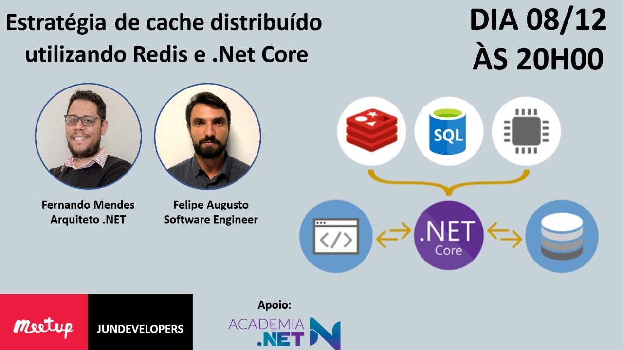 Estratégia de cache distribuído utilizando Redis e .Net Core