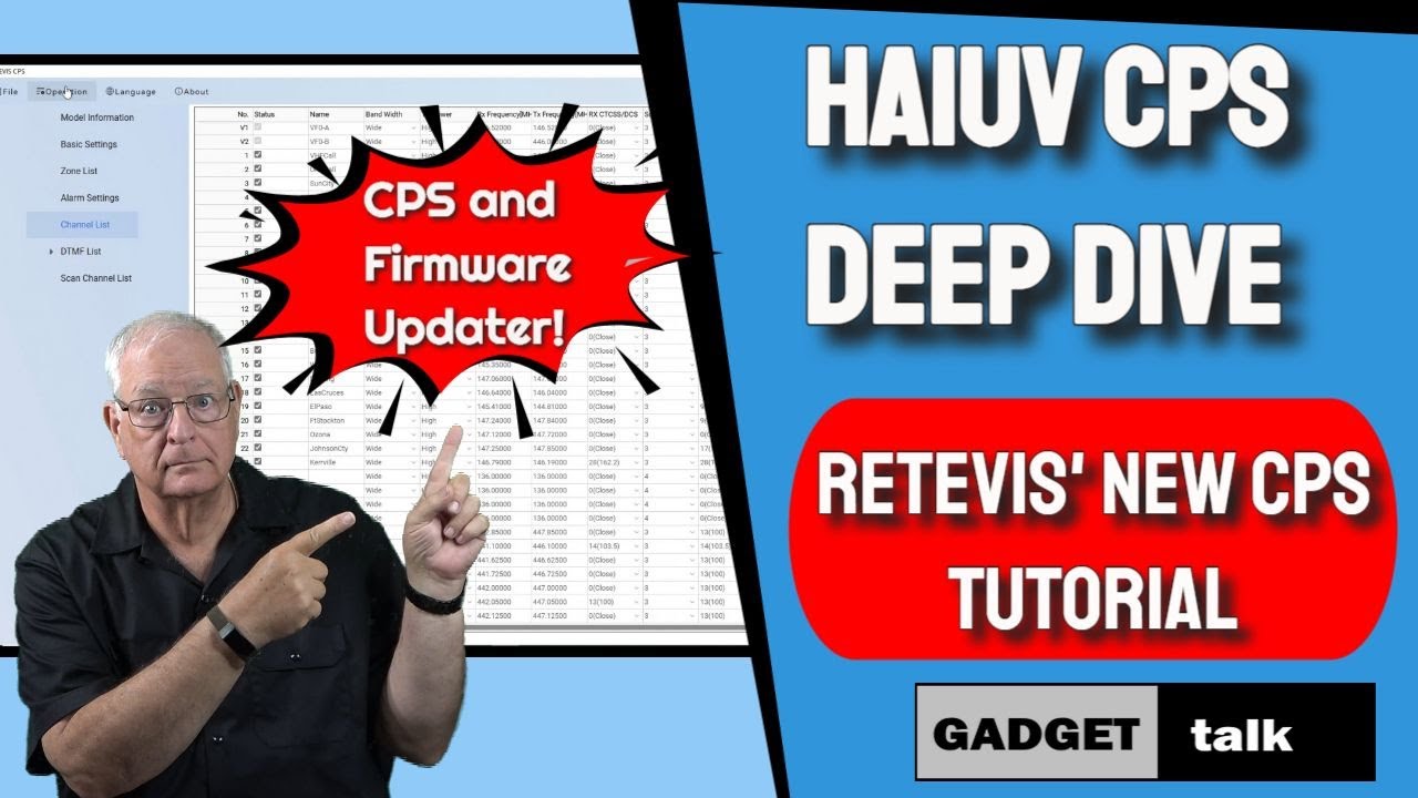 HA1UV CPS Deep Dive
