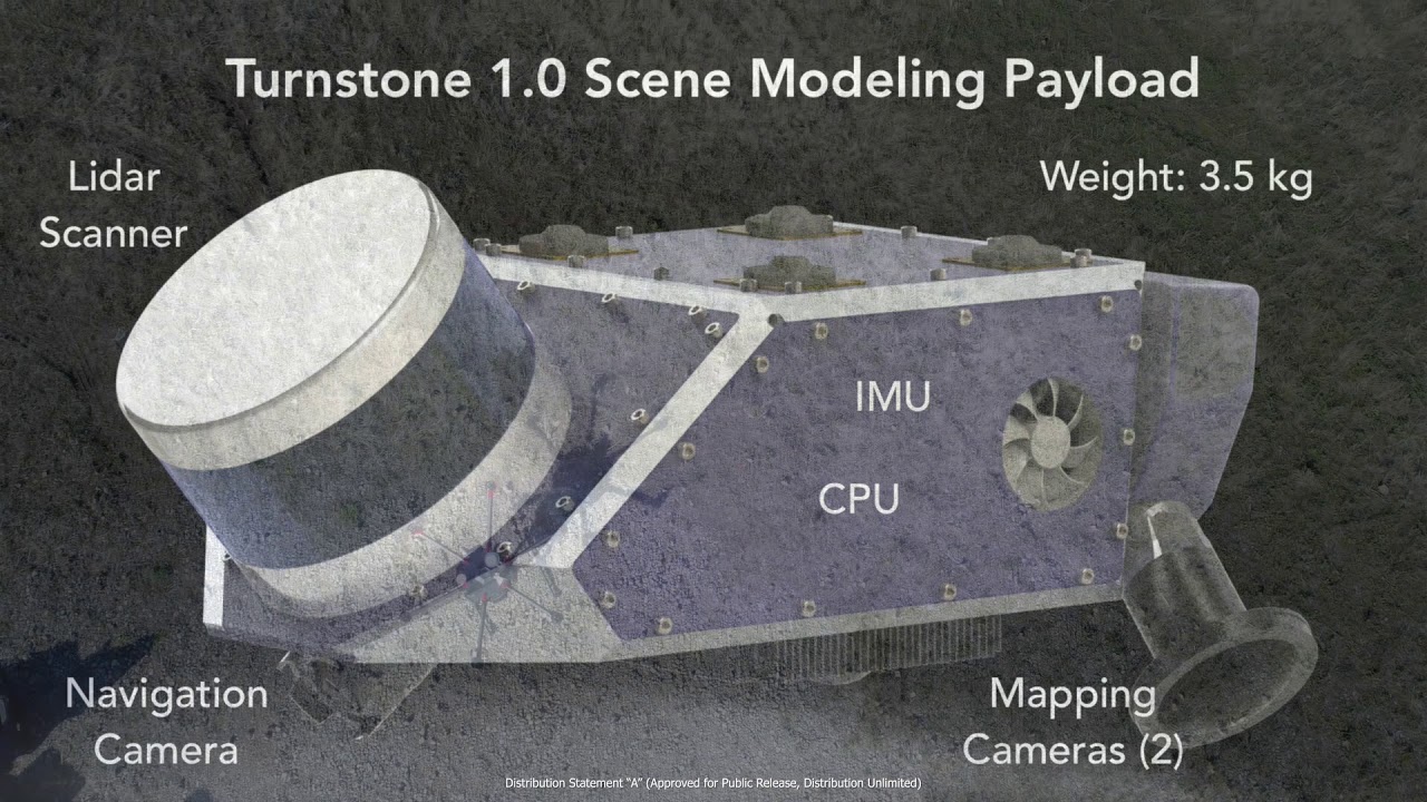 DARPA SBIR: Near Earth Autonomy Photorealistic Reconstruction without GPS - JC Ledé