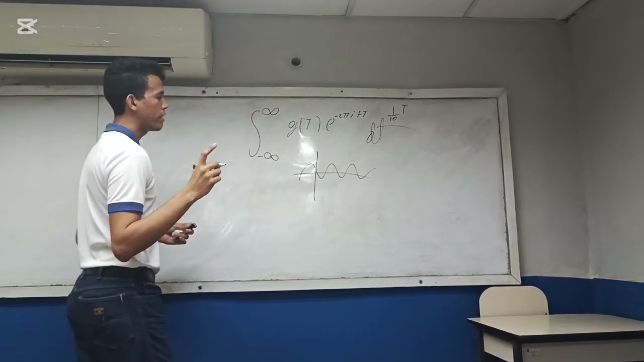 Transformadas de Fourier 