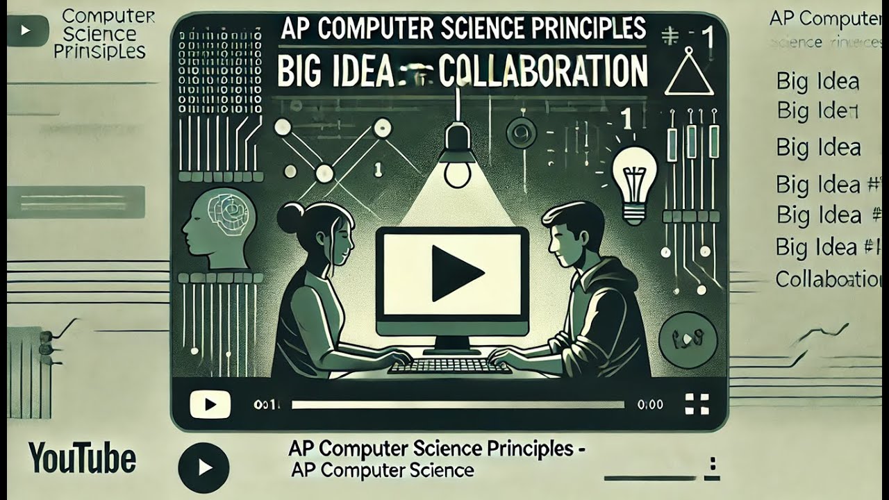 AP CSP 1 3 3 Program Design & Development