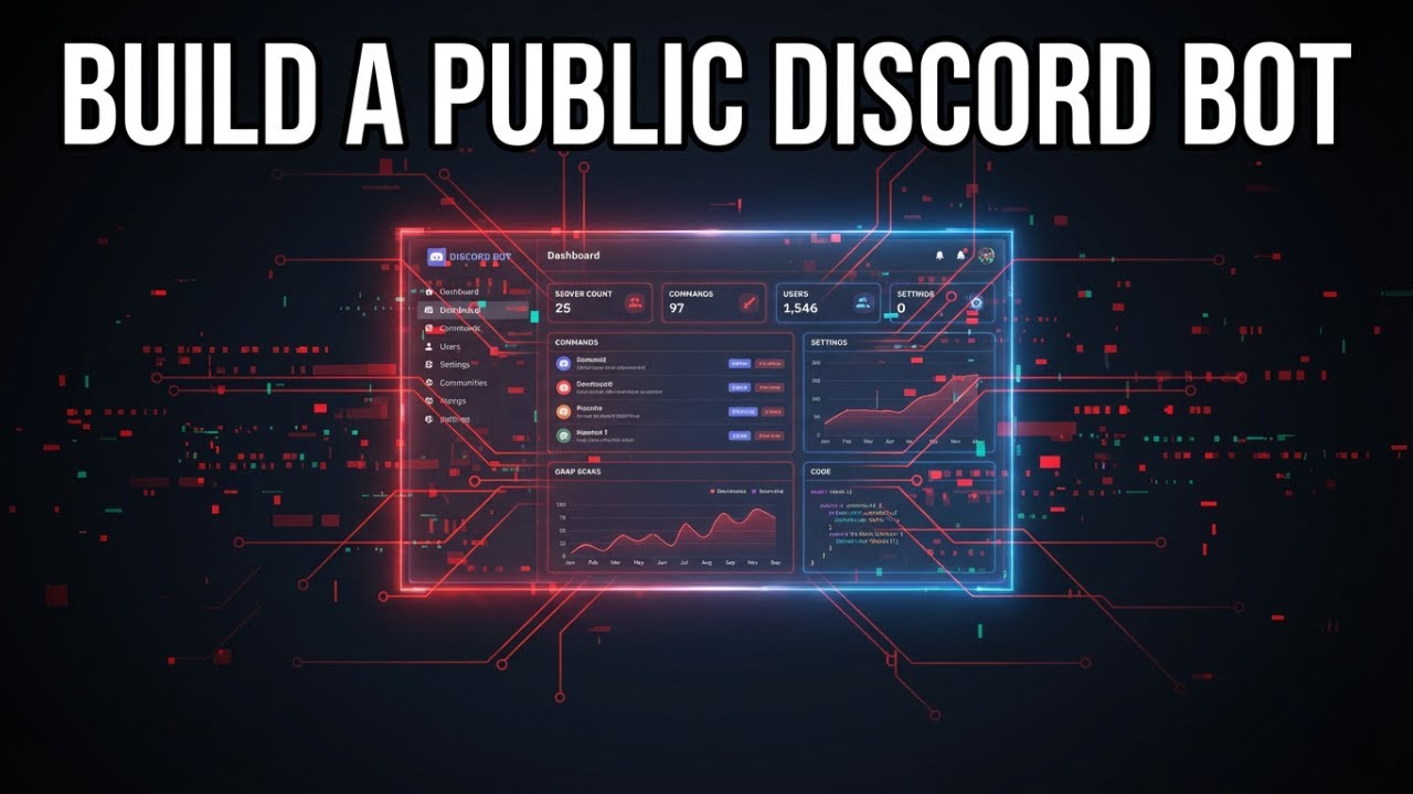 How to Make a Public Discord Bot With a Dashboard (No Coding Required)