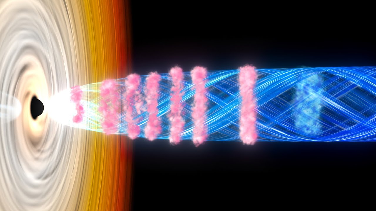 Repetitive patterns of gamma-ray flares reveal the structure of blazar jets.