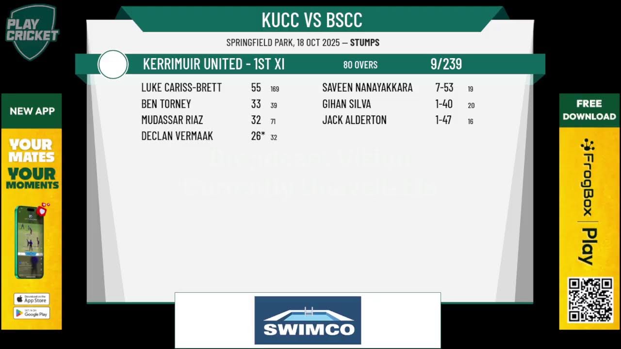 Kerrimuir United - 1st XI v Blackburn South - 1st XI