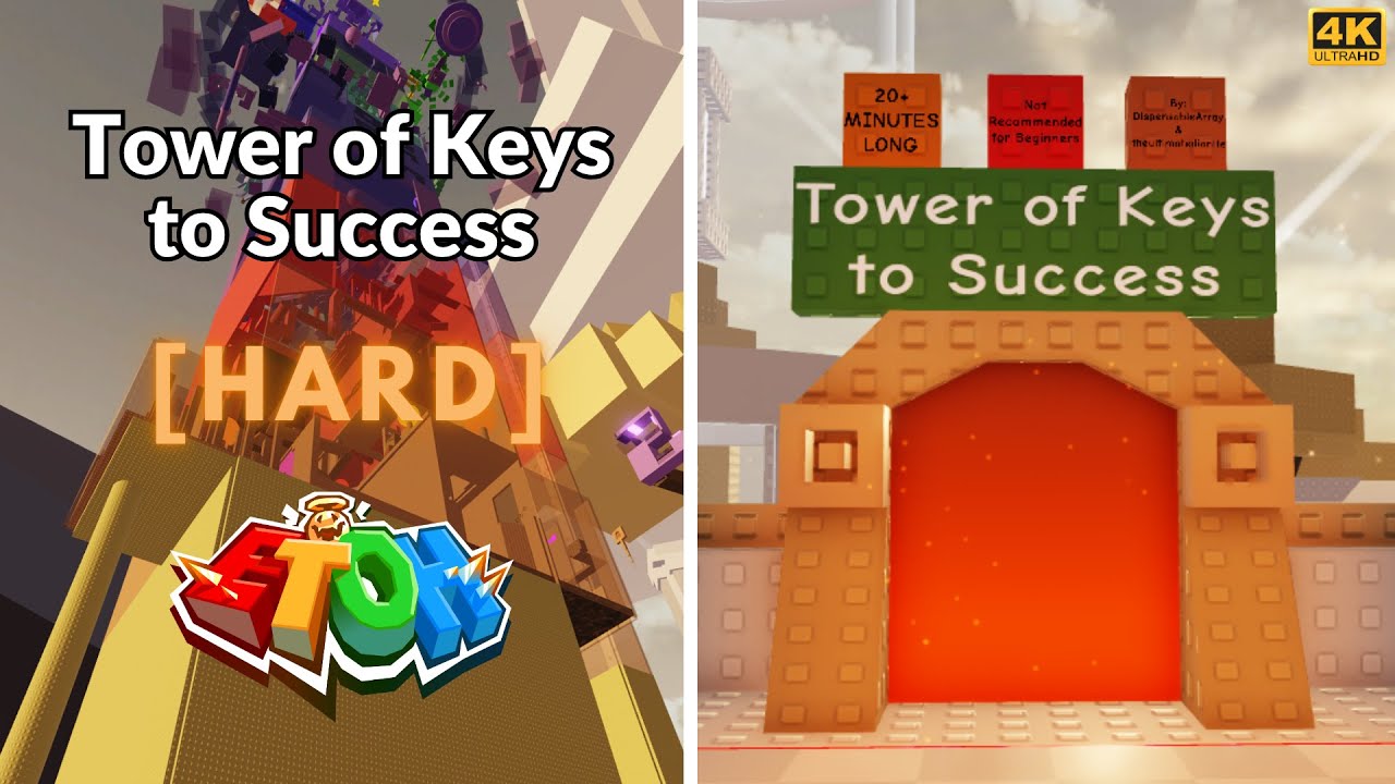 EToH: Tower of Keys to Success (ToKTS) | Ring 0