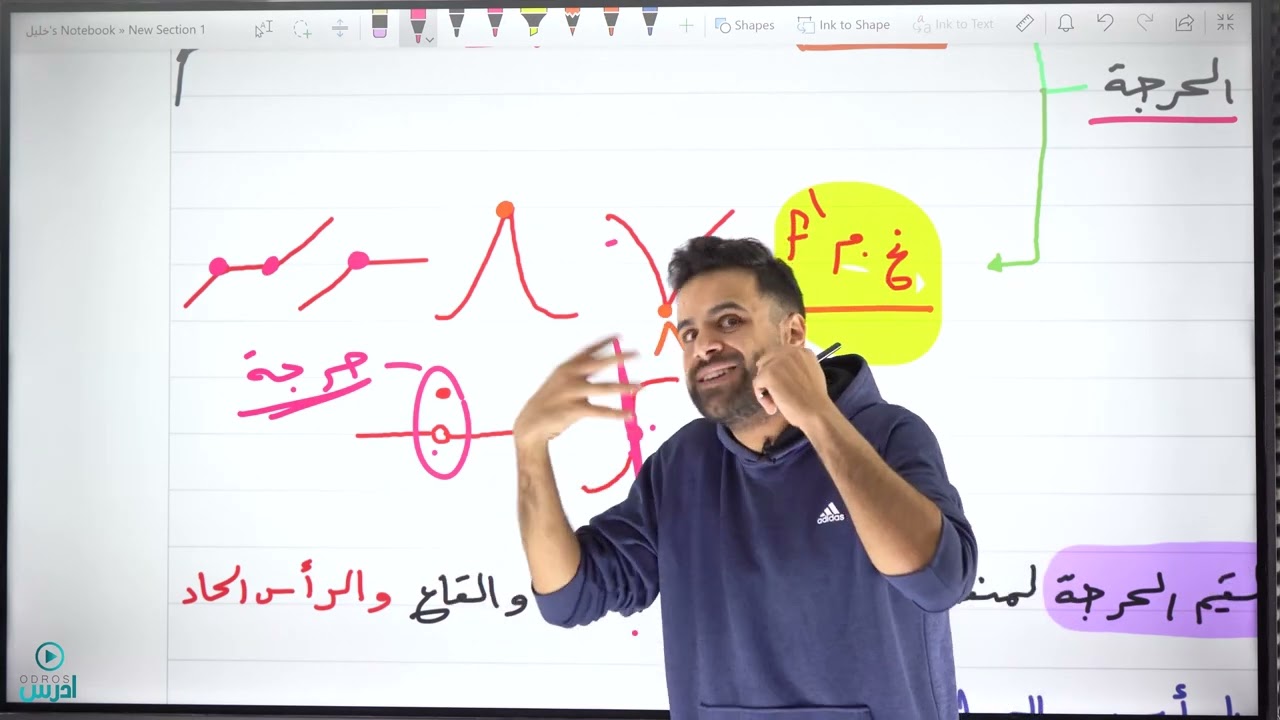 خصائص المنحنيات الجزء الأول(توجيهي علمي) - الأستاذ منذر أبوعواد