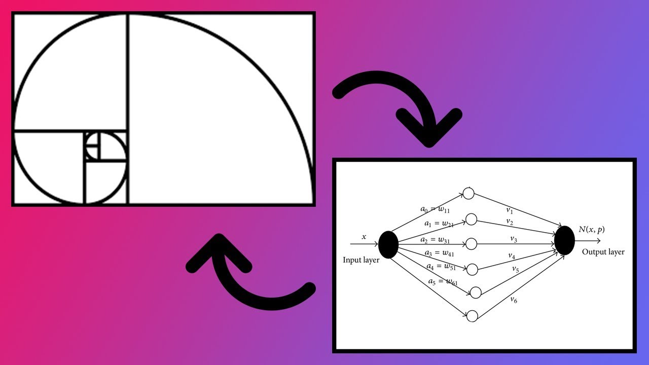 Can a Neural Network Approximate Fibonacci Numbers? | Universal Approximation Theorem