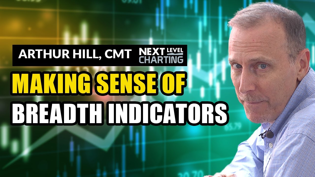 Making Sense of Breadth Indicators | Arthur Hill, CMT | Next Level Charting (10.29.20)