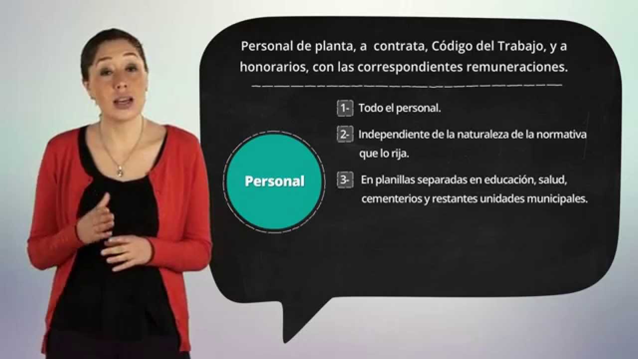 1.4. Personal de planta, a contrata, Código del Trabajo y a honorarios, con sus remuneraciones.