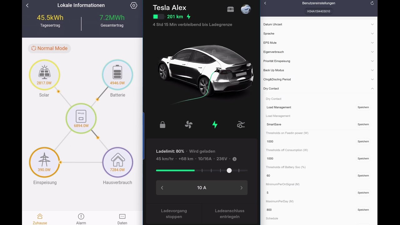 Geräte steuern über den Com - Anschluss des Solax X3 Hybridwechselrichters
