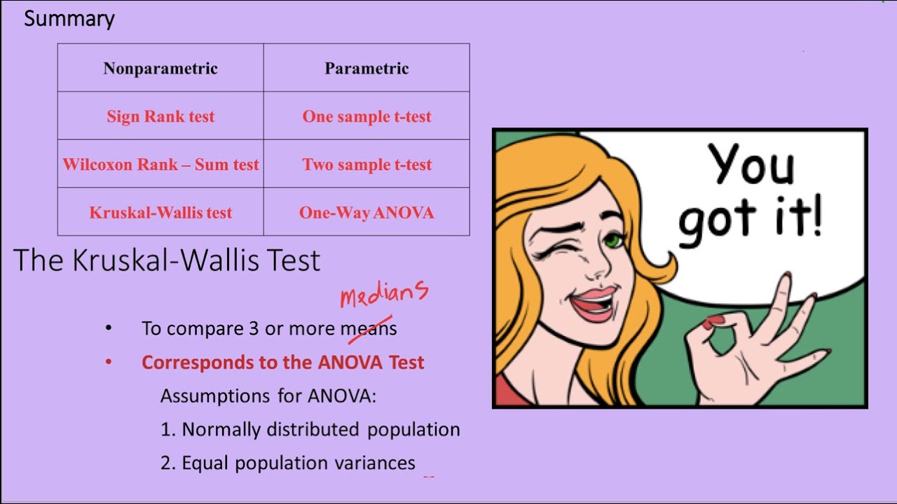 Nonparametric Statistics for BEGINNERS || KRUSKAL-WALLIS Test