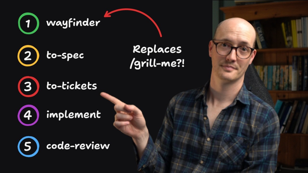 New Skills! v1.1 brings /wayfinder, /research, /implement, /to-spec, /to-tickets