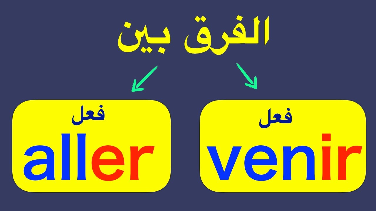 aller و venir  الفرق بين