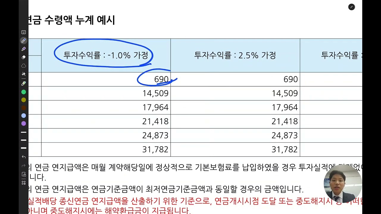 박홍진님 최저보증연금 설명 영상