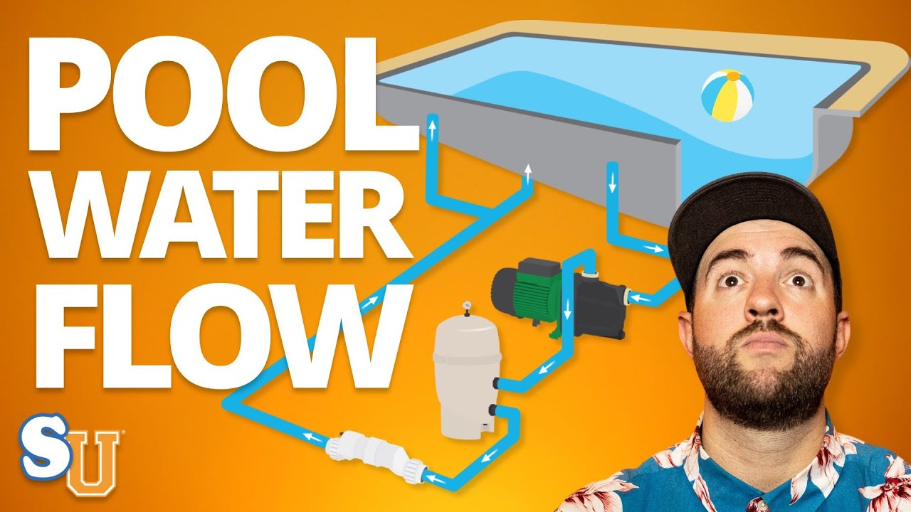 3 Keys To POOL CIRCULATION And RETURN JET Flow