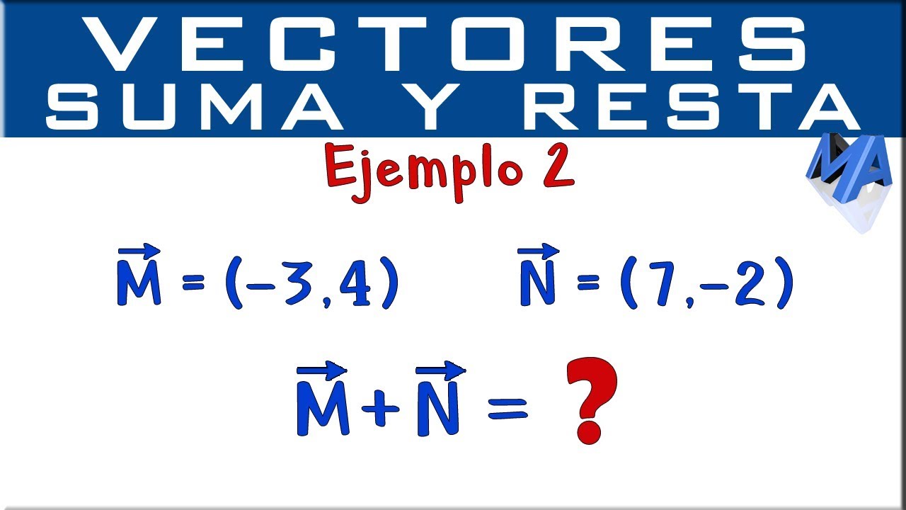 Suma de vectores escritos componentes | Ejemplo 2