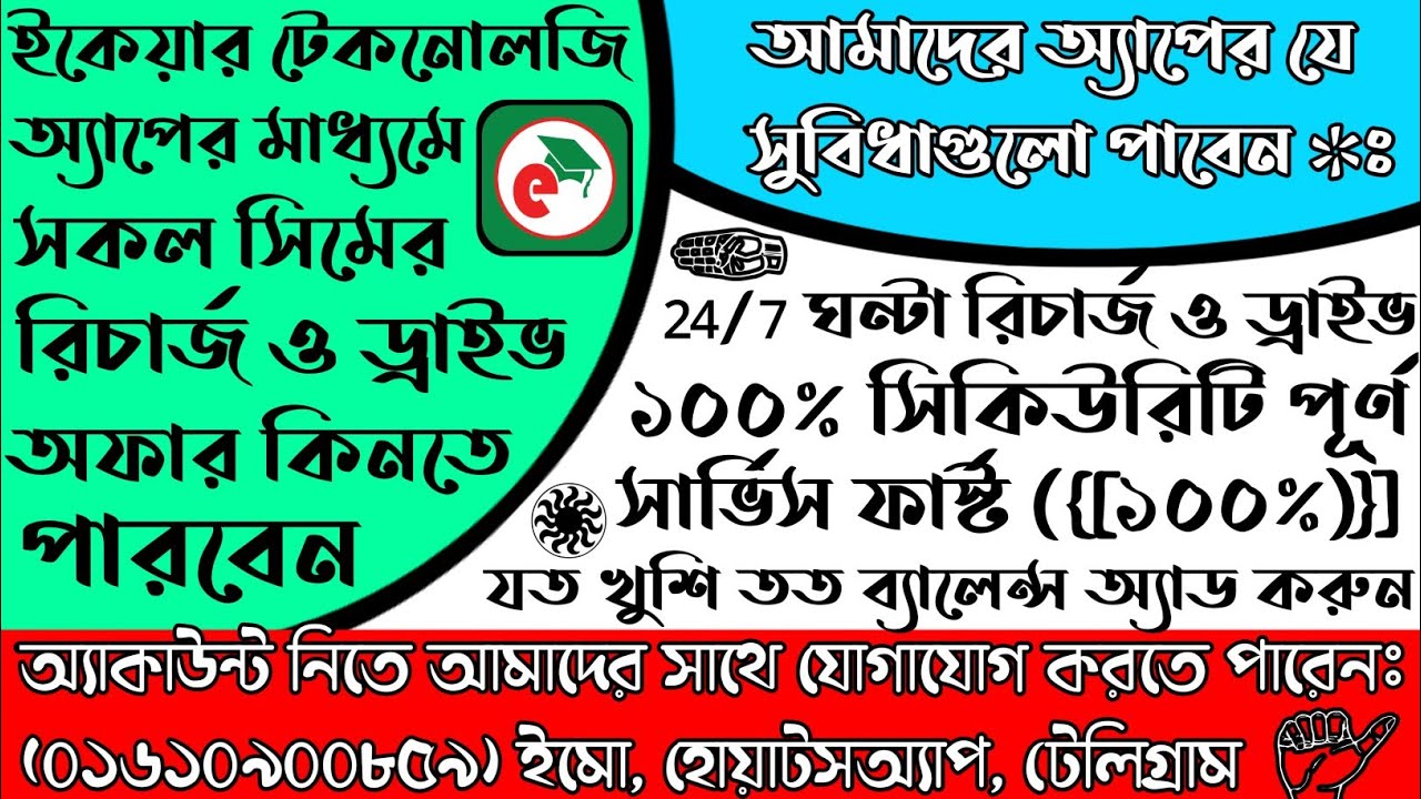 Ecare Tecnology নিয়ে যত কথা।।(A to Z) সকল ফিচার নিয়ে বিস্তারিত আলোচনা করা হলো।।