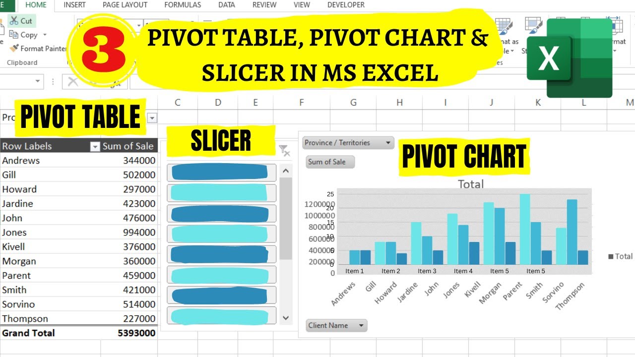 Learn Excel Pivot Table | How To Use Pivot Chart In Excel | Excel Slicer