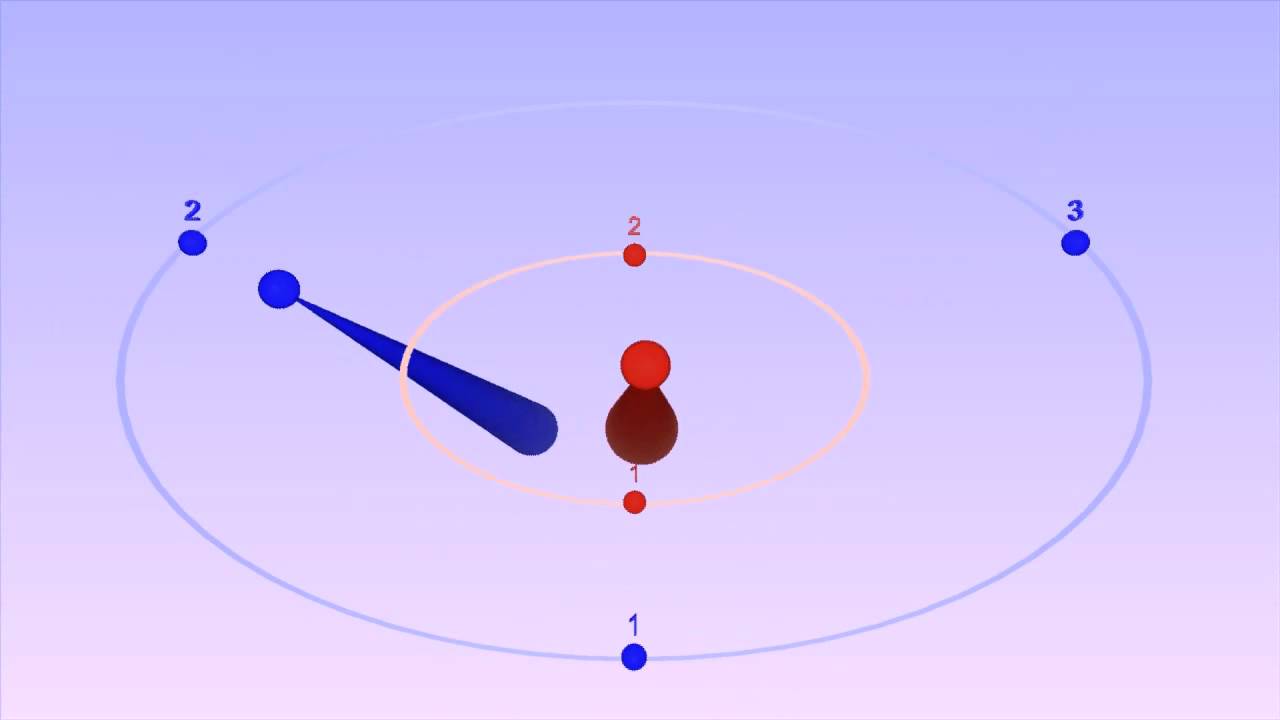 3:2 Polyrhythm - bounce visuals to help you keep time - Bounce Metronome Pro