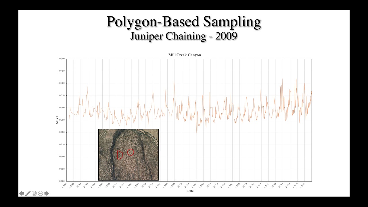 UtahView - An Introduction to USGS Landsat Analysis Ready Data (ARD) Products (Part 3 of 3)