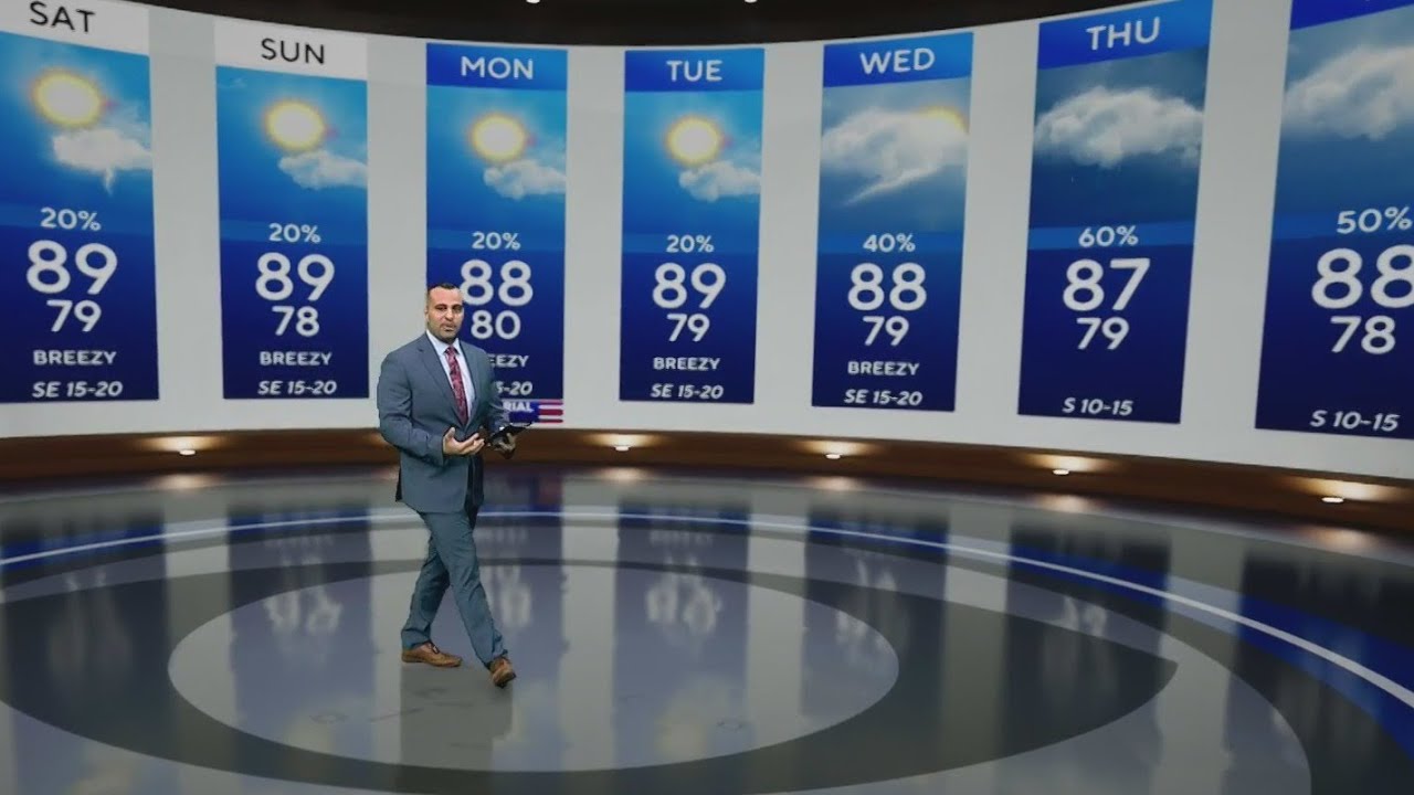 Memorial Day weekend will bring dry conditions to South Florida but rain could come back soon after
