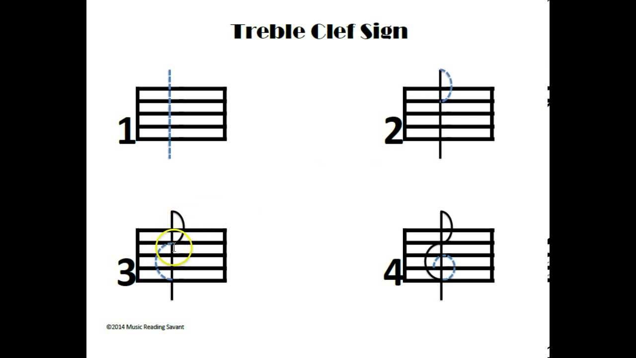 Drawing A Treble Clef Sign