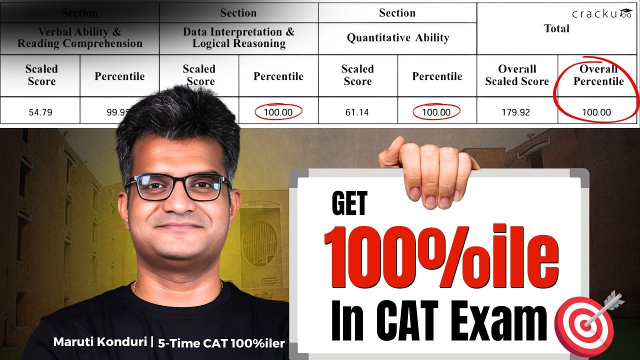 How To Score 100 Percentile In CAT 2025 Exam 🔴 Live By Maruti Sir (5-Time CAT 100%iler)