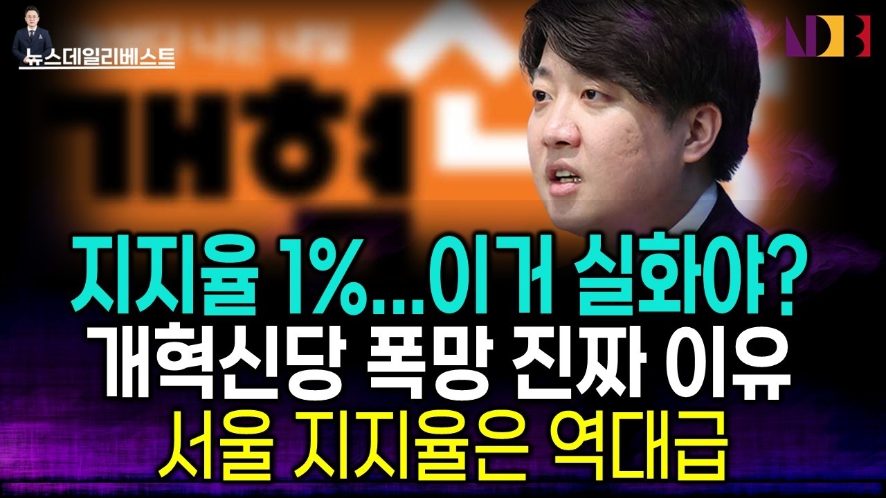 정당 지지율 1%의 신화
