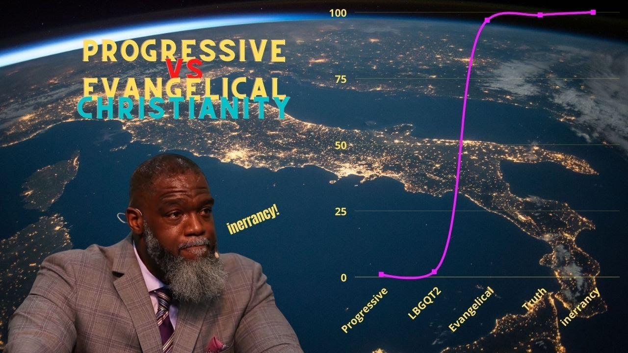 Progressive Christianity VS Evangelical and Biblical Inerrancy | Voddie Baucham