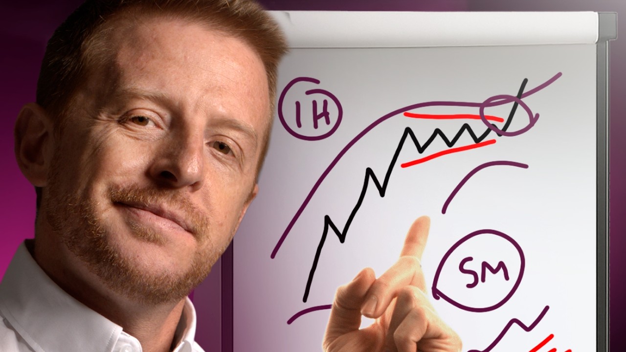 Domina las Bandas de Bollinger: El Secreto que Todo Trader Necesita para Ser Rentable