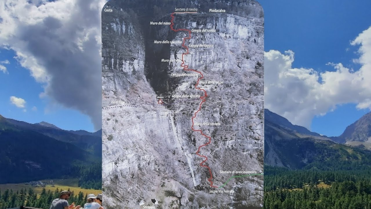 Ferrata WalserFall, alle cascate del Rio di Agaro