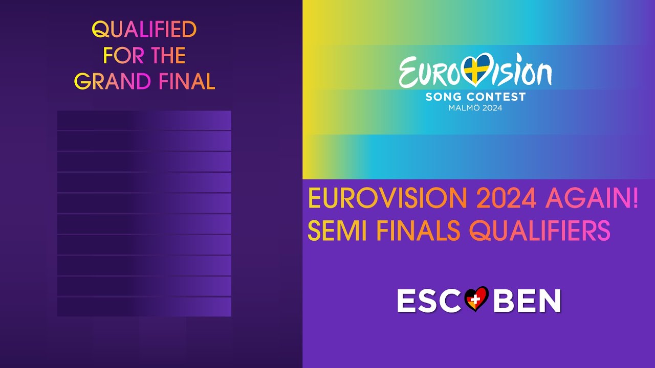 🇸🇪 Eurovision 2024 Again! | Semi Finals Qualifiers