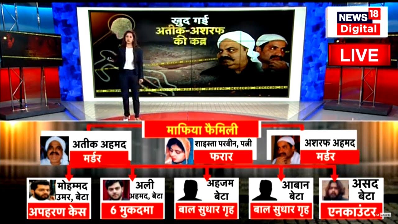 Atiq Ahmed and Ashraf Murder Update | Prayagraj Shootout | Prayagraj | Umesh Pal Case | UP Police