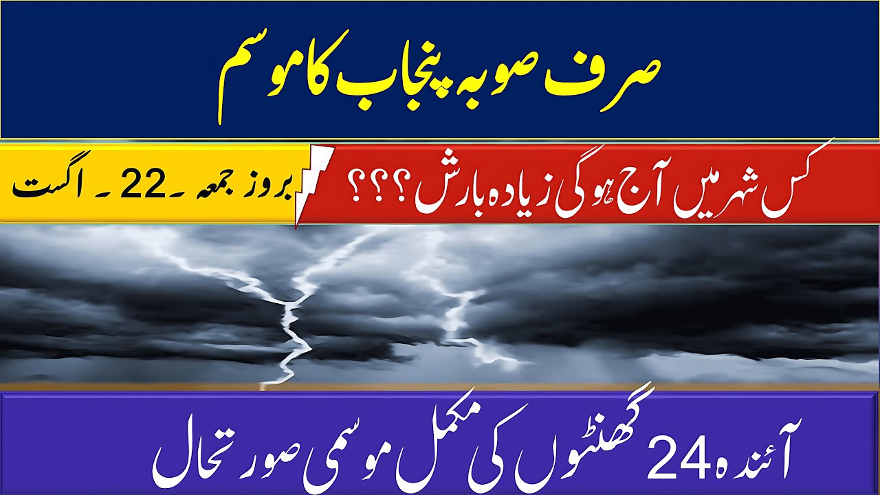 Weather Today in Punjab || Pak Daily weather Updates || Next 24 Hours Weather Update in Punjab