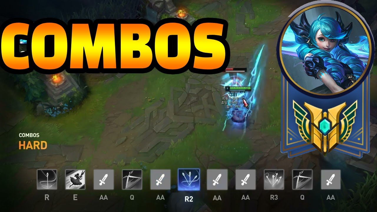 Gwen - Combos