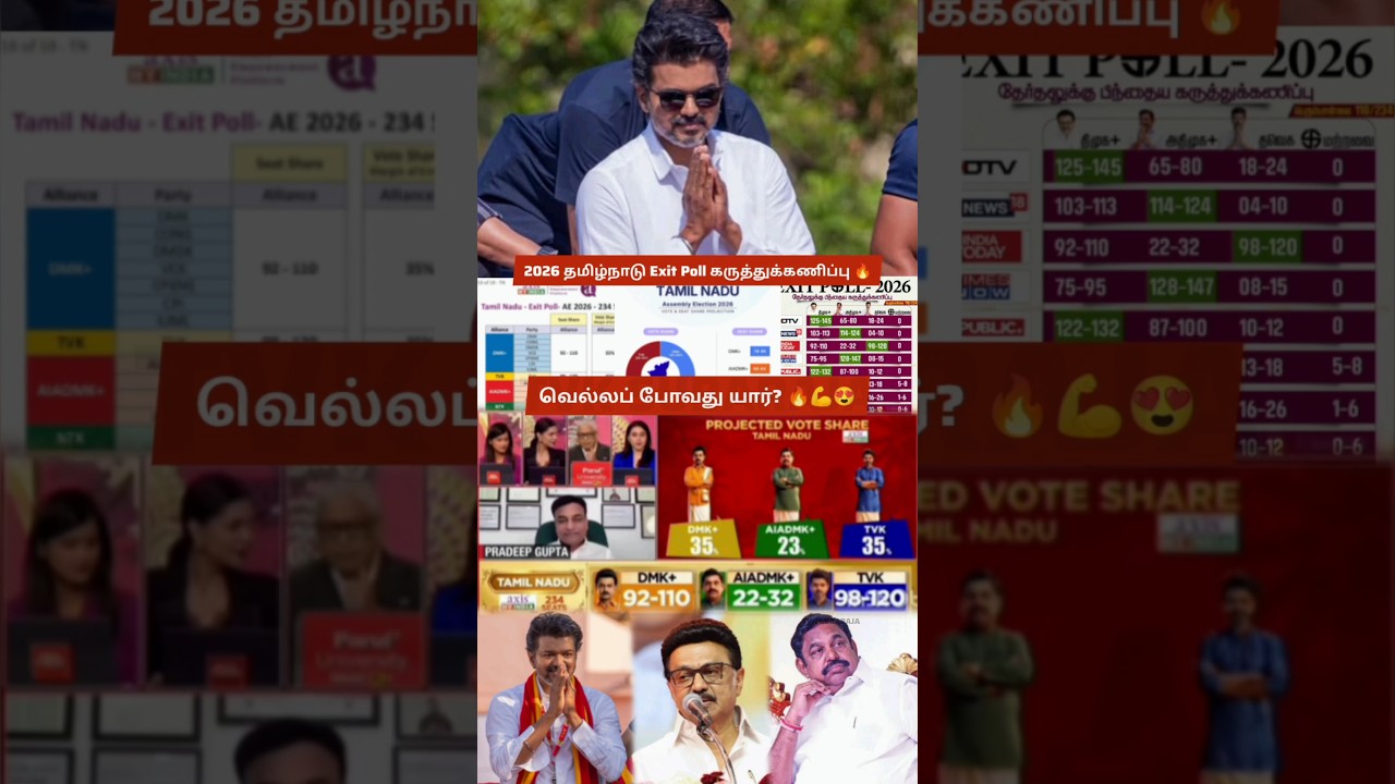 Tamil Nadu 2026 Election Exit Polls Shock: Who Will Win? DMK vs AIADMK vs Vijay TVK Fight Now! TVK 😍