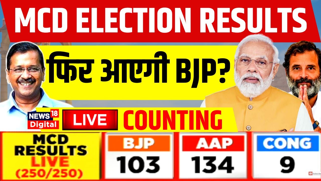 Delhi MCD Election Results Live Updates | BJP | AAP | Congress | Arvind Kejriwal | PM Modi | News
