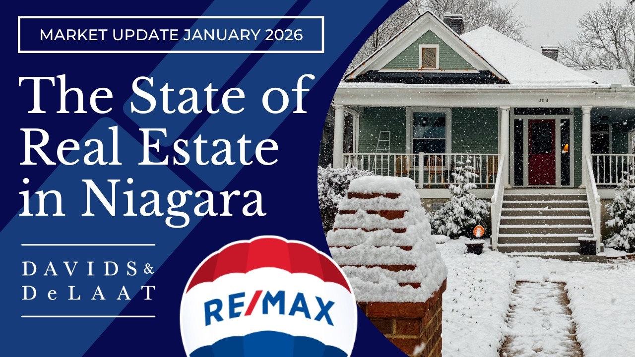 Davids & DeLaat Market Update - January 2026