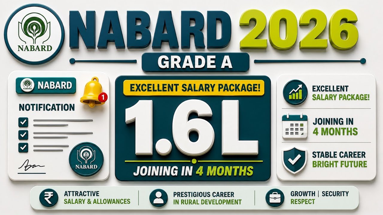 🚨 NABARD Grade A 2026 Notification 😱 Salary 1.6L+ 🚫 Age, Vacancies, Eligibility & Exam Pattern