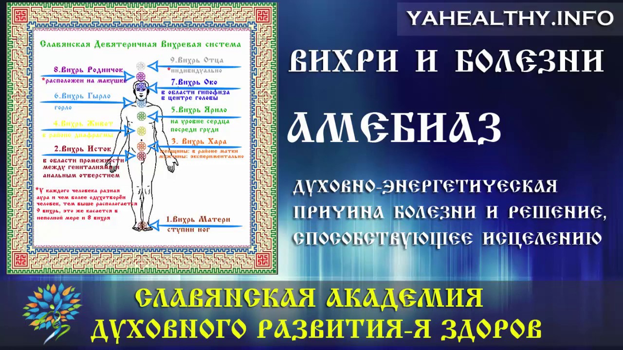 Амебиаз | Чакры и болезни | Энергетика славян