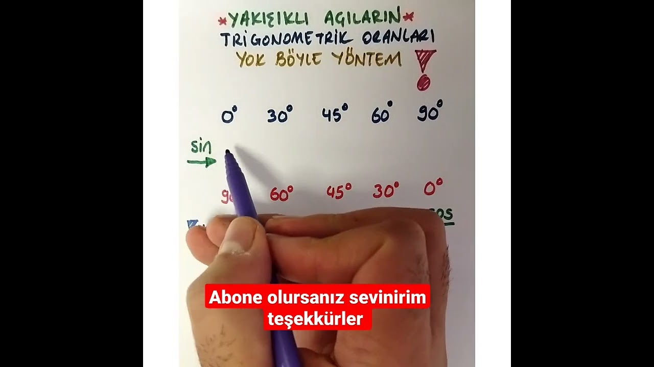 Özel Açıların Trigonometrik Oranları Öğrenmeyen Kalmasın 📌☑️