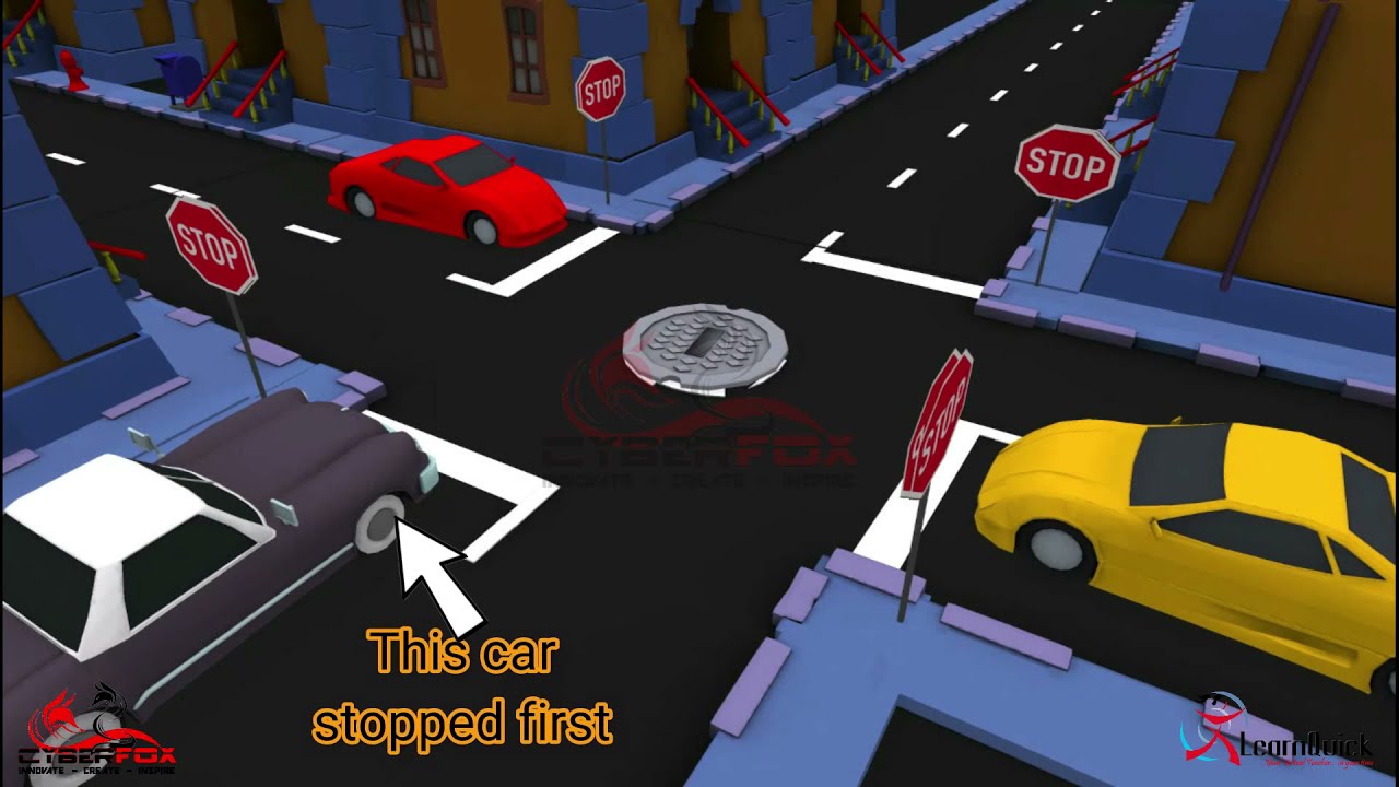 4-Way Stop - Control signs - K53 learners licence videos