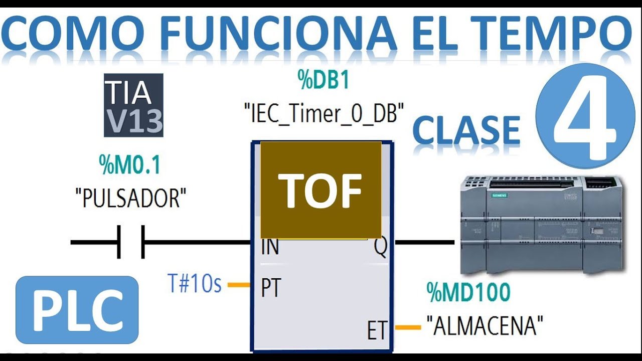 COMO FUNCIONA EL TEMPORIZADOR TOF ||PLC, TIA PORTAL CLASE #4