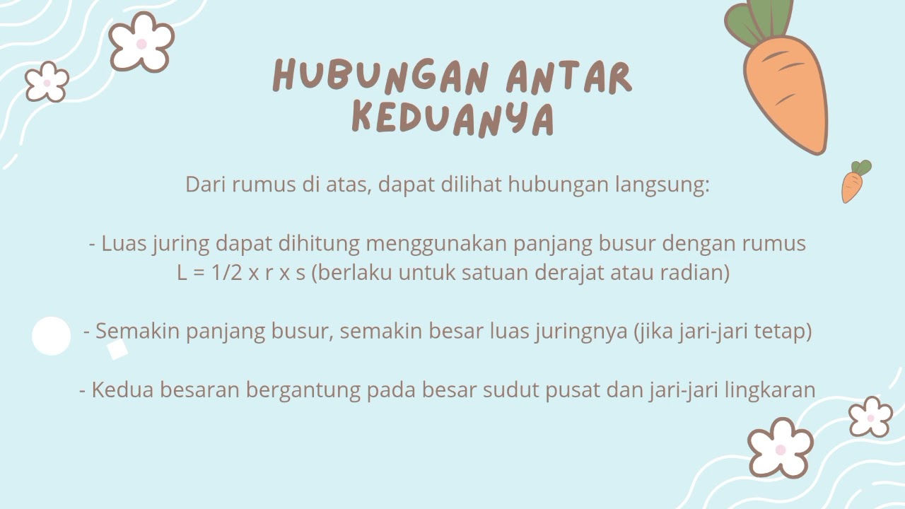 hubungan juring dan busur lingkaran SMANSABA