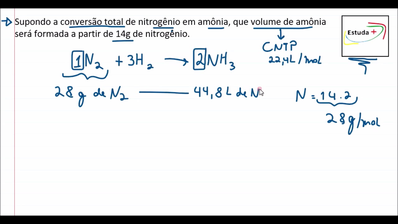 Supondo a conversão total de nitrogênio em amônia, que volume de amônia será formada por 14g de N.