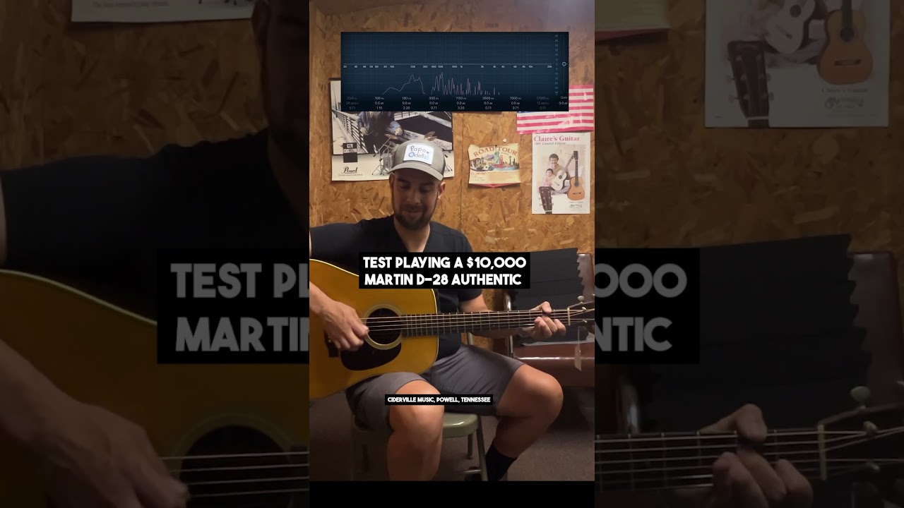 Test Playing a $10k Martin  D-28 Authentic
