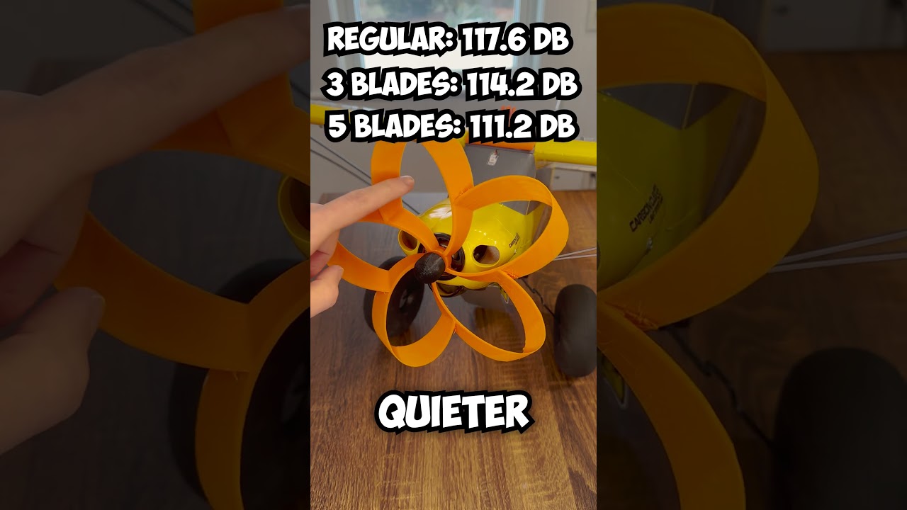 Toroidal vs Regular Propeller for RC Plane