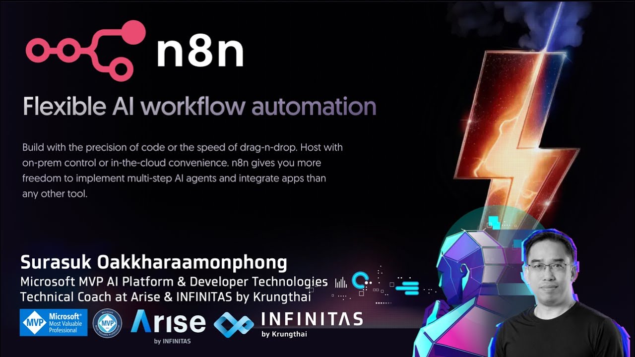 n8n - AI Agent