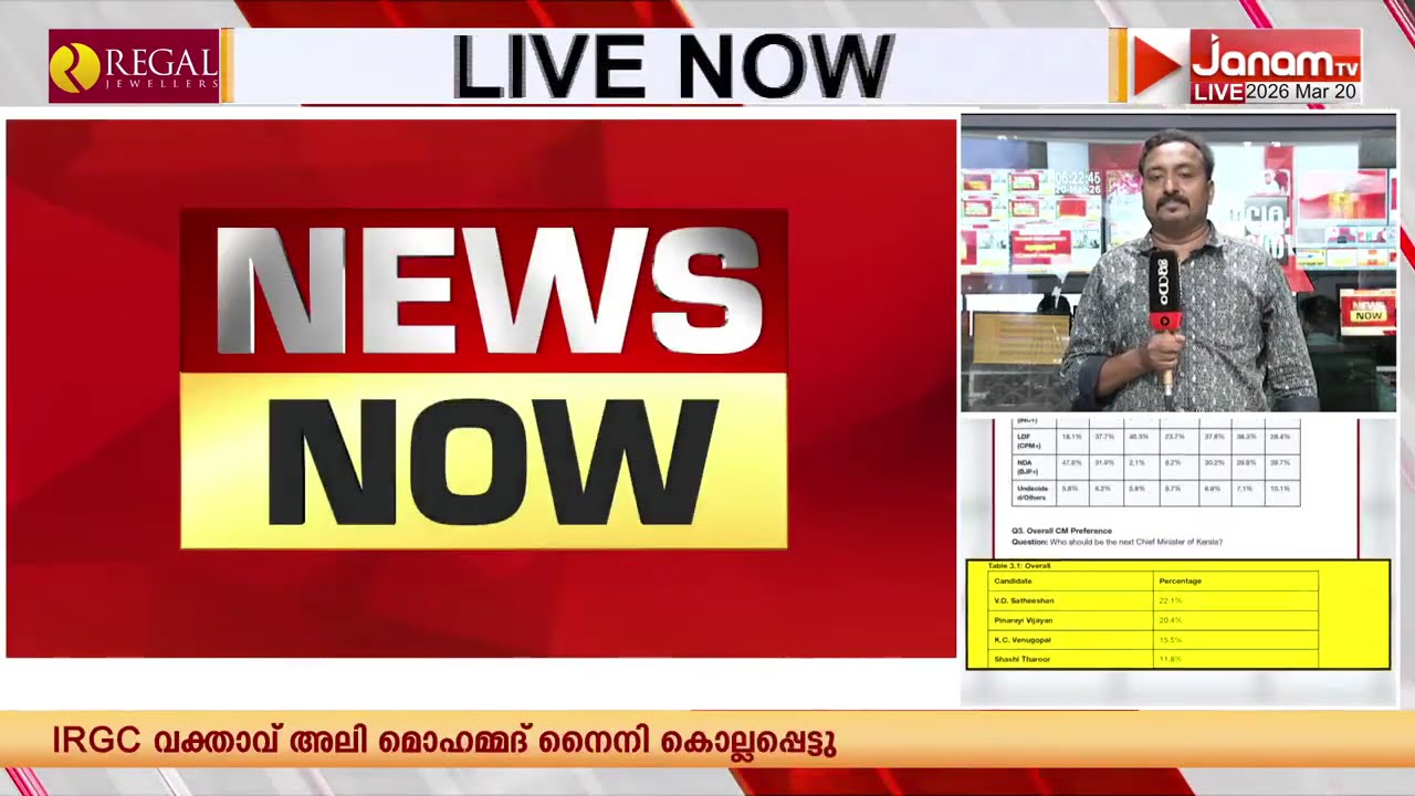 CM കസേരയ്ക്കായി KCയുടെ കുറുക്കുവഴി; കോൺഗ്രസിൽ മേധാവിത്വം ഉറപ്പാക്കാൻ കൂട്ടുപിടിച്ചത് സർവേ ഫലം