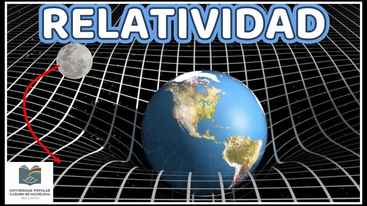 ¿Que es la relatividad?